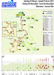 Omloop Het Nieuwsblad Parcours 2012